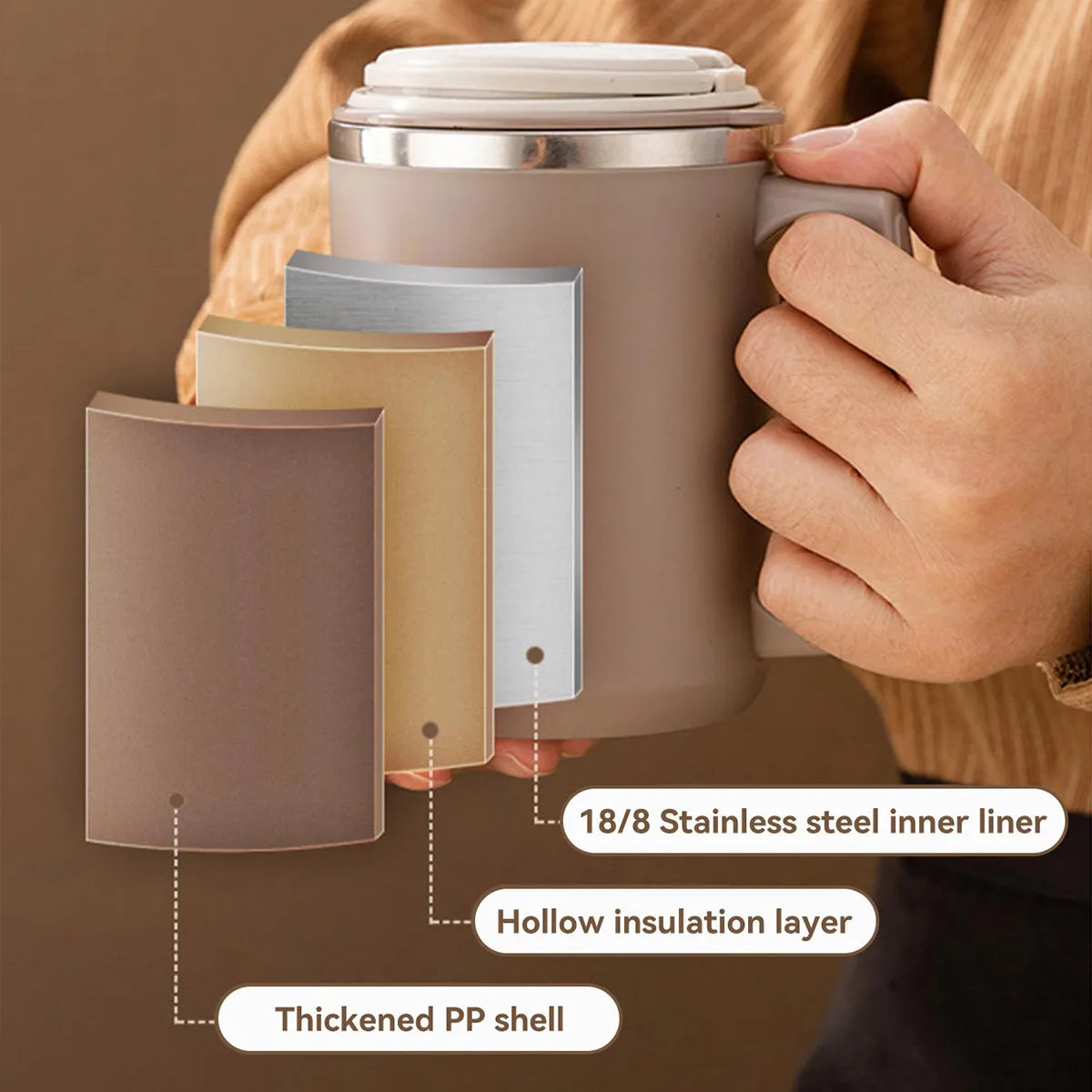Portable Leak-Proof Coffee Cups